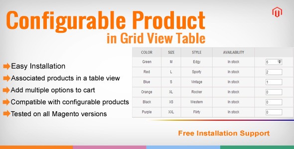 Magento Configurable Product in Grid View Table