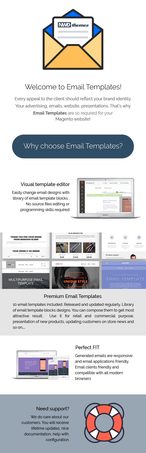 Magento 2 Email Templates description